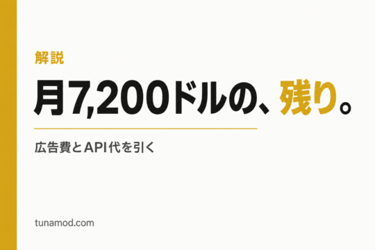 AIで月7,200ドルの報告から広告費とAPI代を引いた実質利益